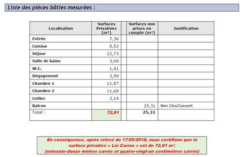 Vente Appartement