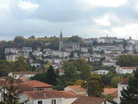 Vente Appartement Angouleme (16000)