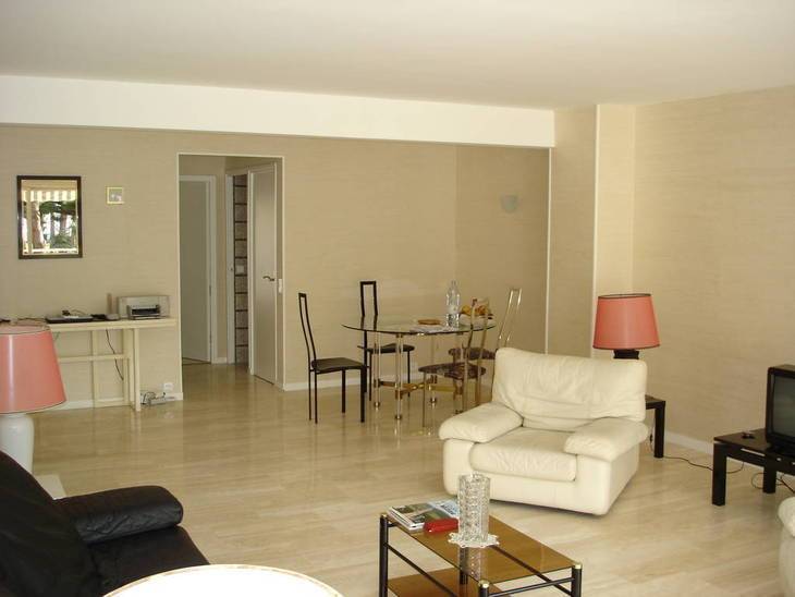 Vente Appartement Cannes (06)