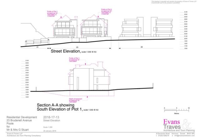 Street Elevation Section