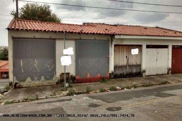 Lote/Terreno à Venda, 100 m² por R$ 450.000 Vila Santana, Sorocaba - SP