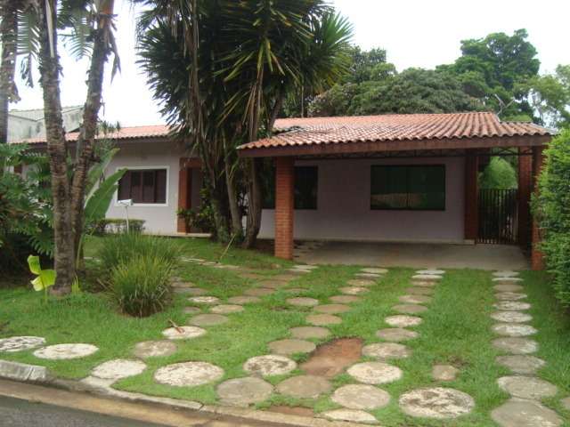Casa de Condomínio com 3 Quartos para Alugar, 200 m² por R$ 2.500/Mês Alameda das Mangueiras - Cidade Vista Verde, São José dos Campos - SP