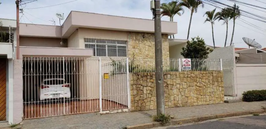 Casa com 3 Quartos para Alugar, 160 m² por R$ 2.500/Mês Rua João Kroiss - Retiro, Jundiaí - SP