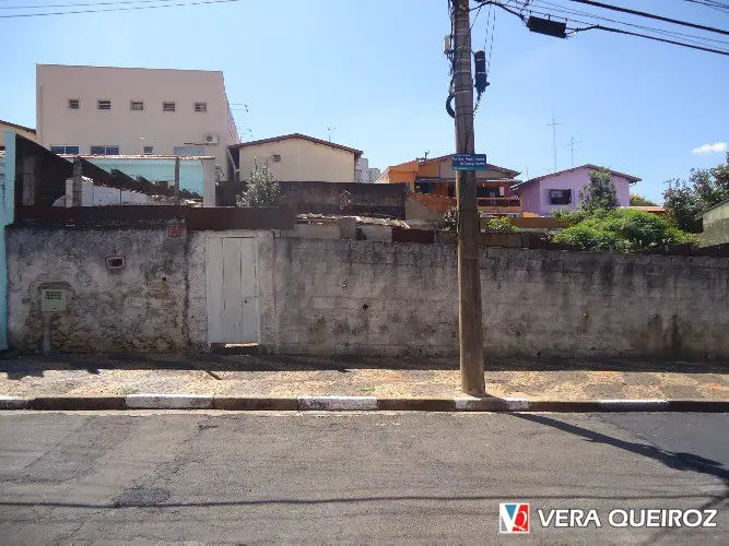 Lote/Terreno à Venda por R$ 230.000 Vila Joaquim Inácio, Campinas - SP