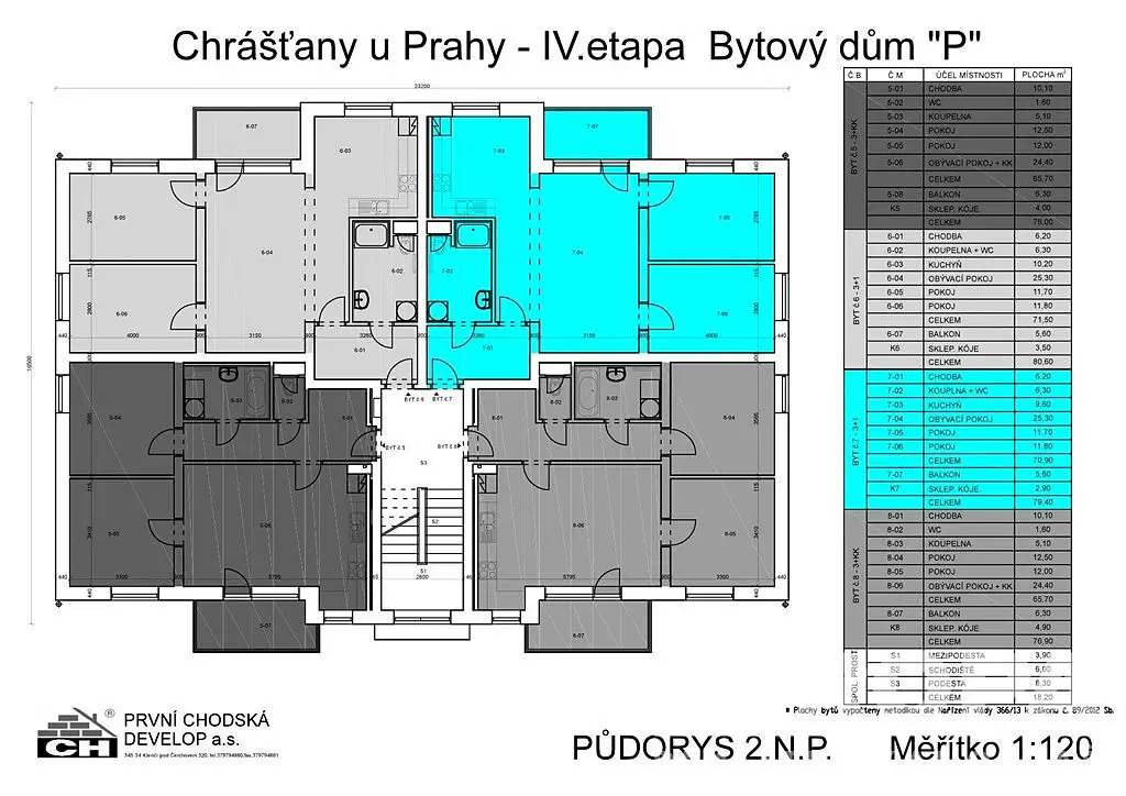 Chrášťany, okres Praha-západ