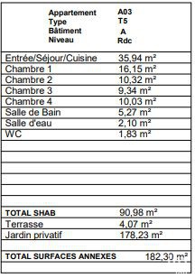 Vente appartement 5 pièces 91 m2