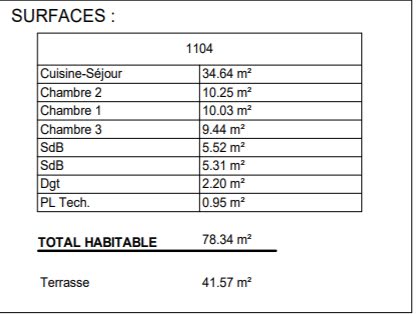 Vente maison 4 pièces 78,81 m2