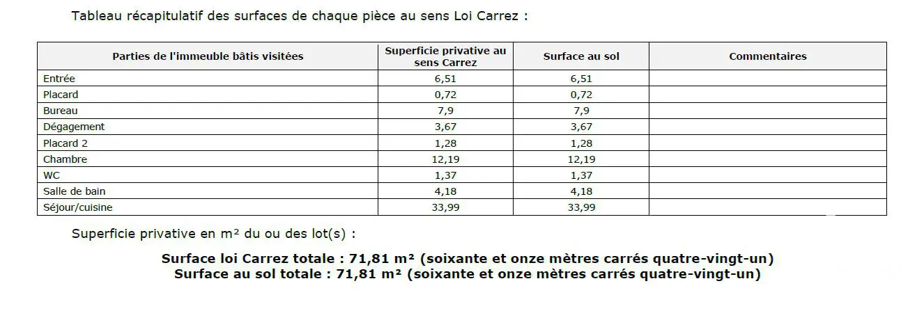 Vente appartement 3 pièces 72 m2