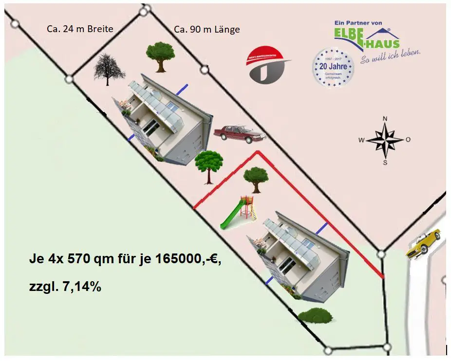 Bildliche Vorstellung -- 570 qm Baugrundstück für Ihr Elbe-Haus® Doppelhaus in Falkensee- Finkenkrug