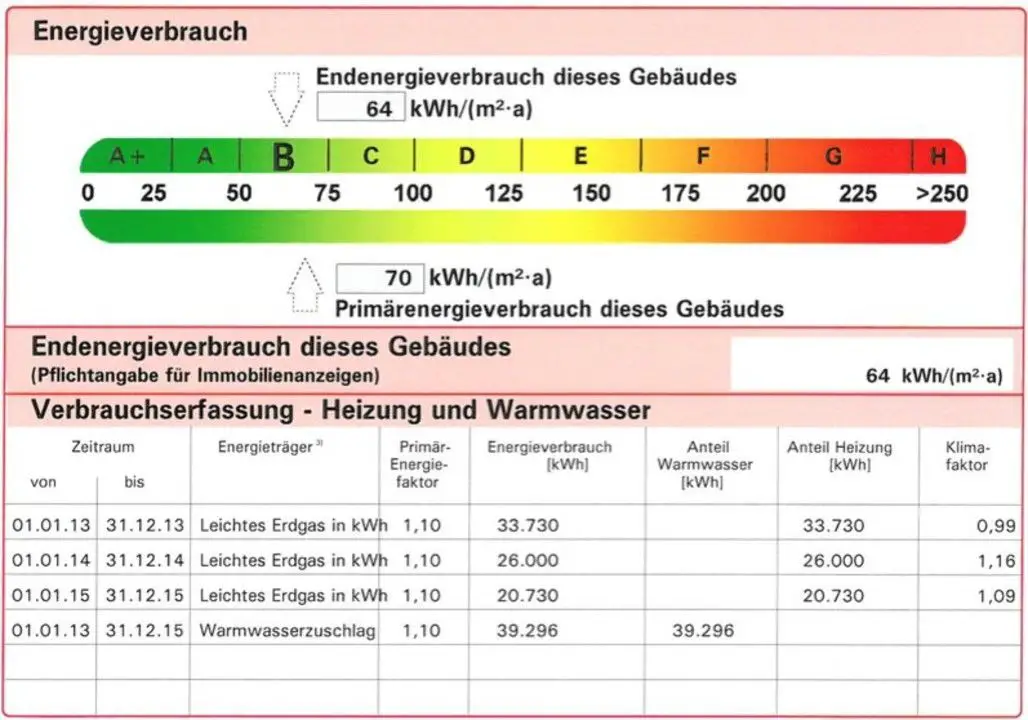 Energieausweis (Auszug) -- 3 Zimmer, Westbalkon und Tiefgaragen-Stellplatz *vermietet* - Nur 700m bis zum Strandbad Rangsdorf! 