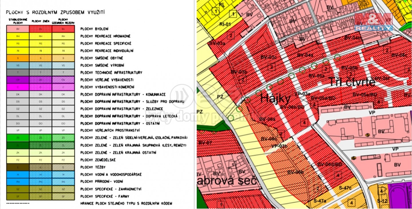 Prodej  stavebního pozemku 2 469 m², Břeclav - Charvátská Nová Ves, okres Břeclav