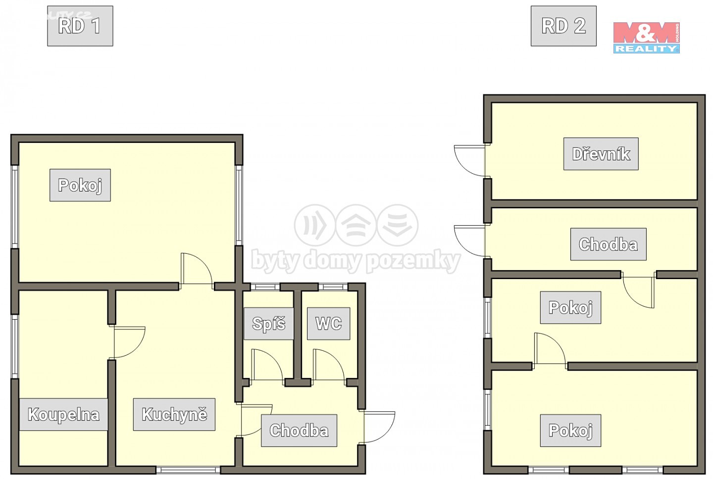 Prodej  rodinného domu 181 m², pozemek 295 m², Pod Skálou, Hořepník