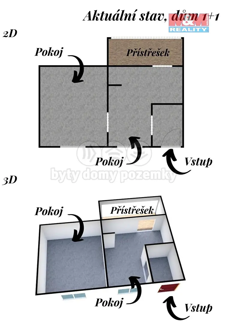 Prodej  rodinného domu 60 m², pozemek 185 m², Ke Karlovu, Ivančice - Němčice