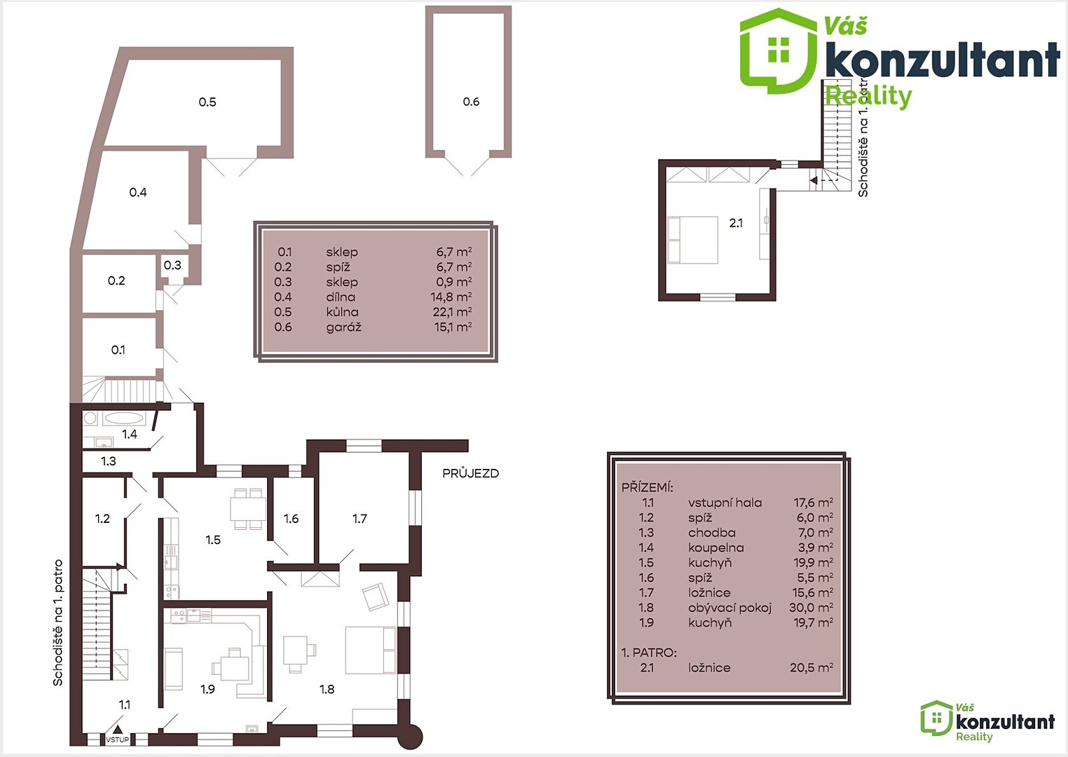 Prodej  rodinného domu 212 m², pozemek 1 851 m², Přibice, okres Brno-venkov
