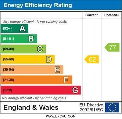 Energy Performance C