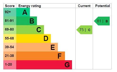 Epc