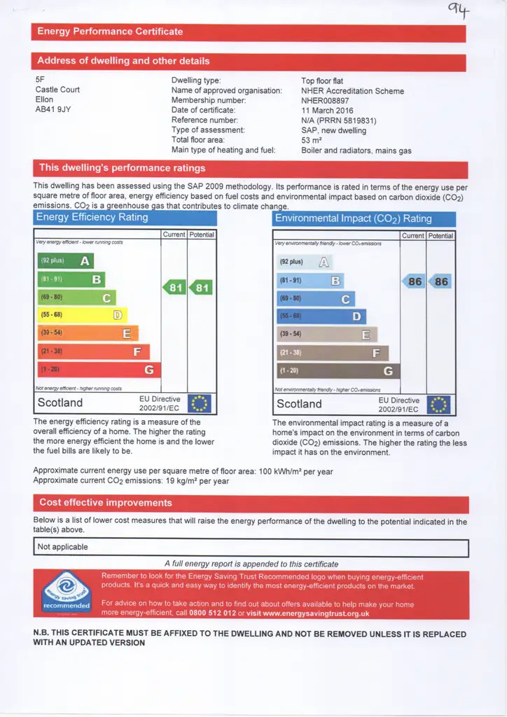 EPC Certificate