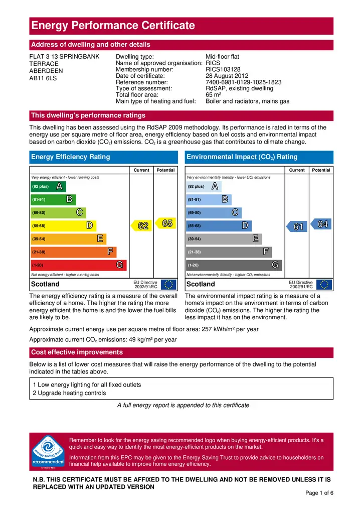 EPC Certificate