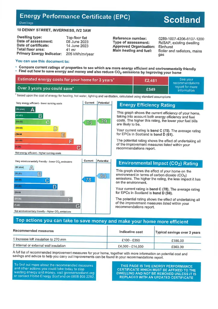 EPC Certificate