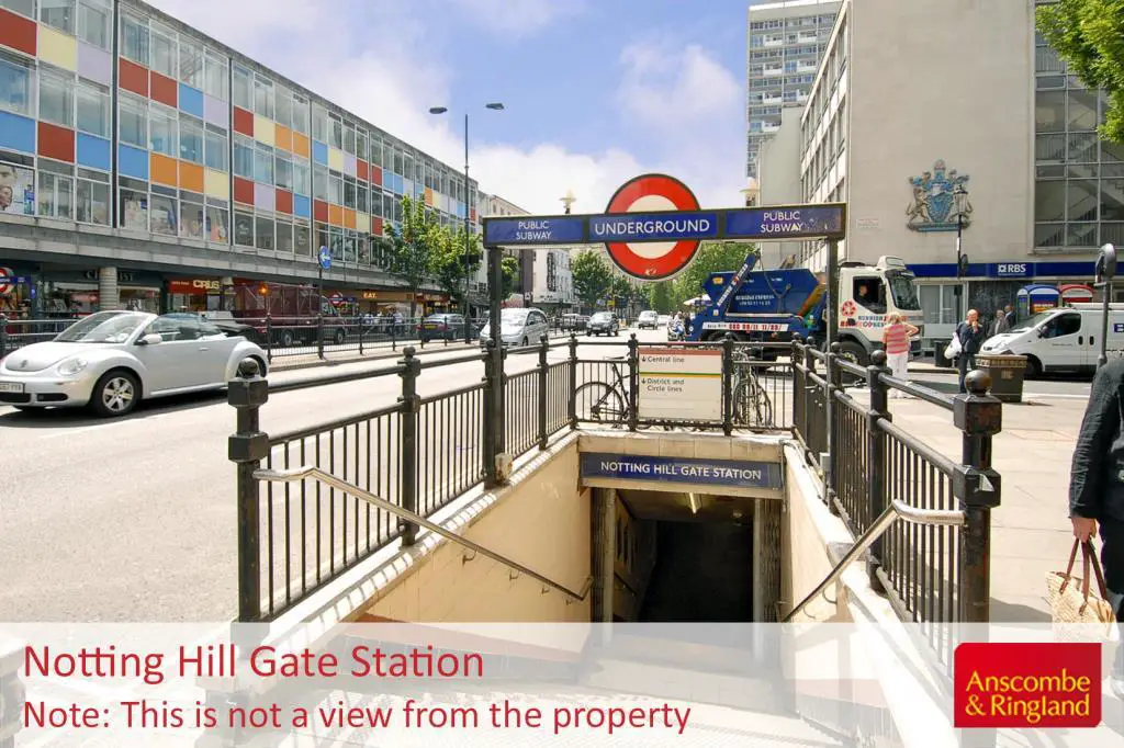 Local Area Shot: Notting Hill Gate Tube