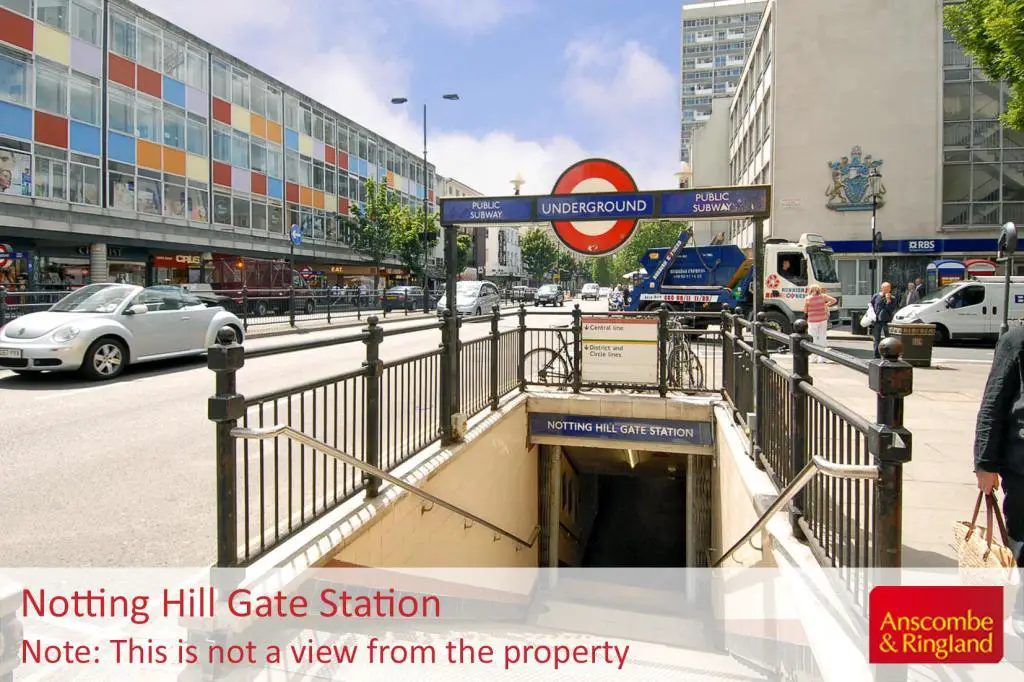 Local Area Shot: Notting Hill Gate Station