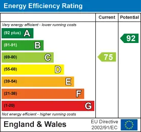 EPC