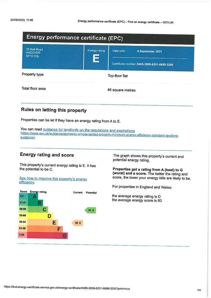 EPC Certificate