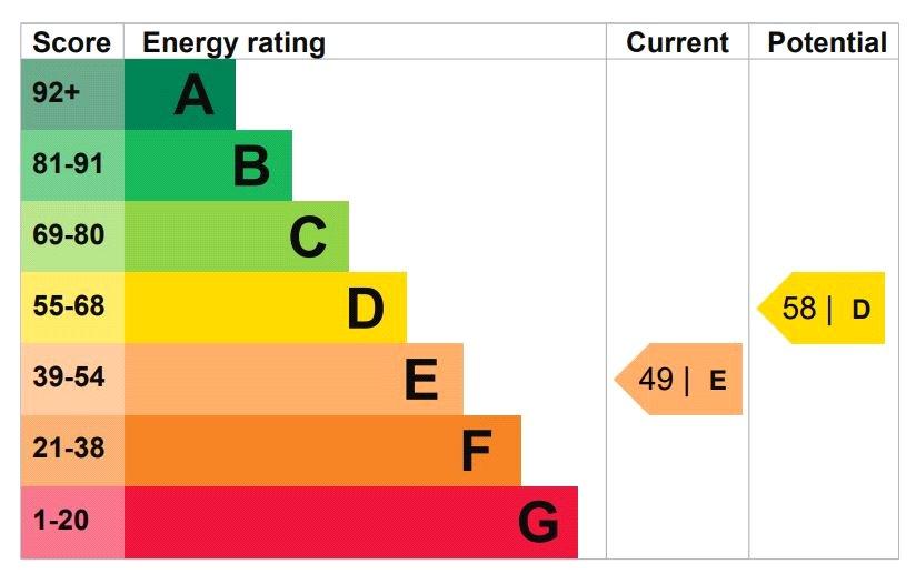 Epc