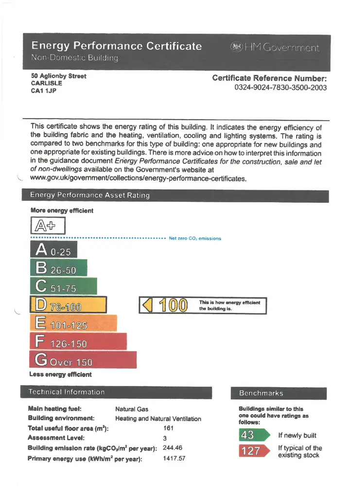 EPC Certificate.pdf