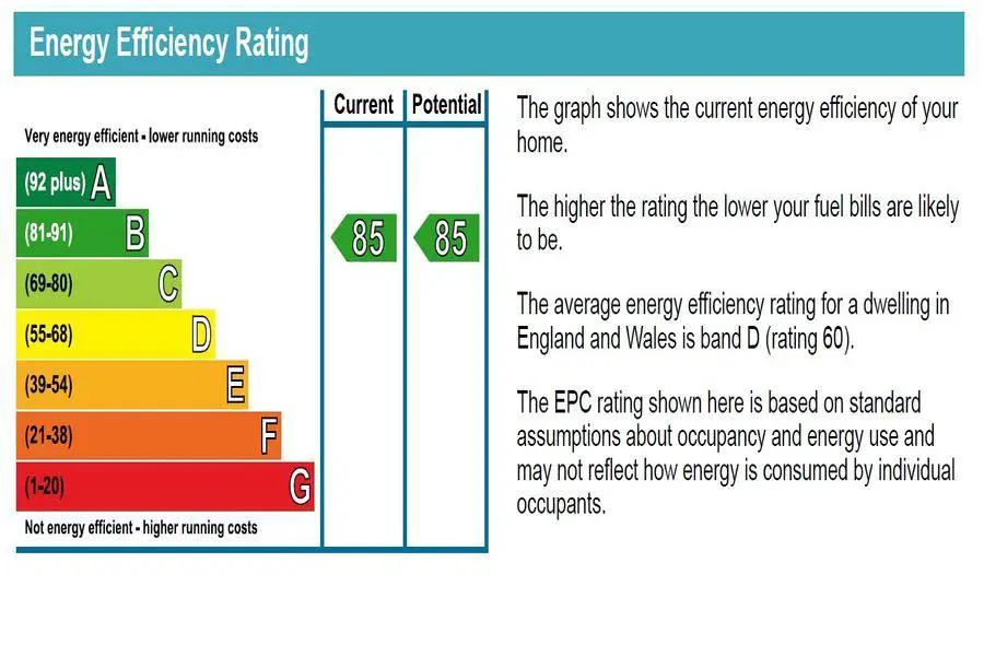 EPC