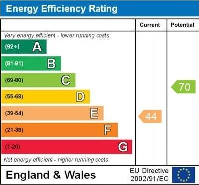 EPC