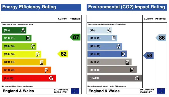 EPC