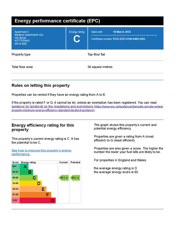 EPC Certificate