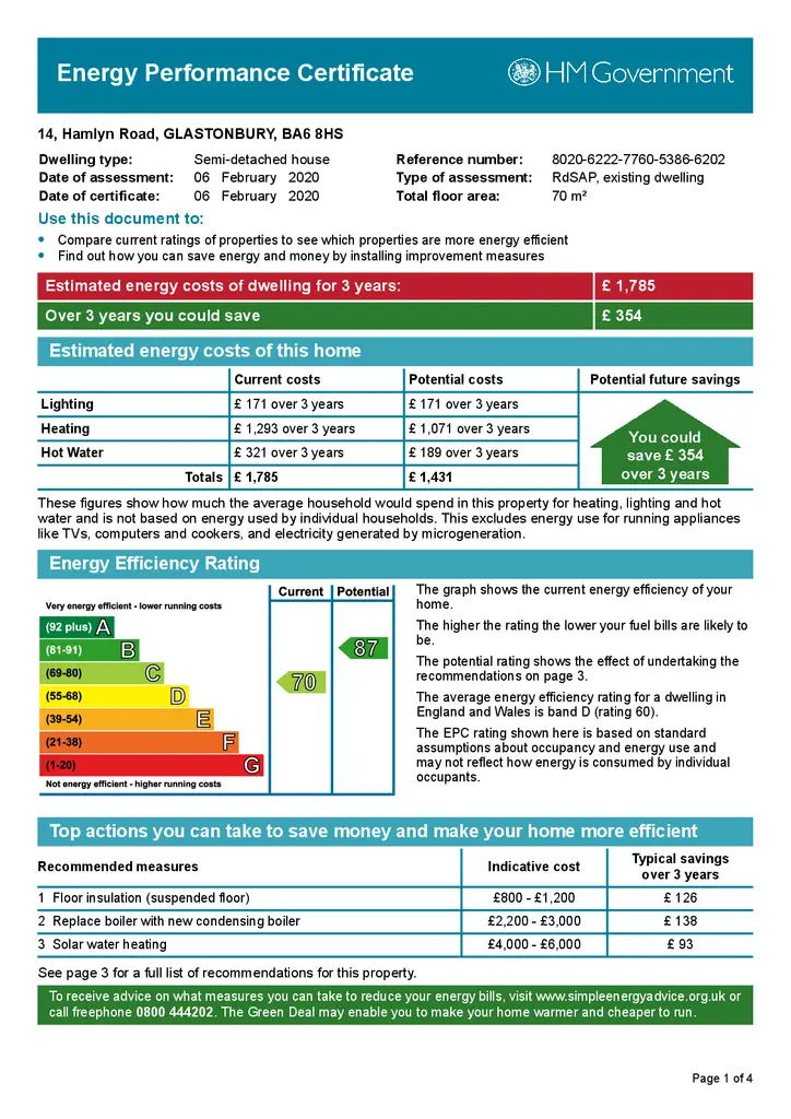 Epc   14 hamlyn