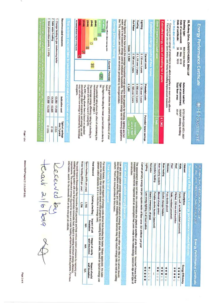 EPC Certificate