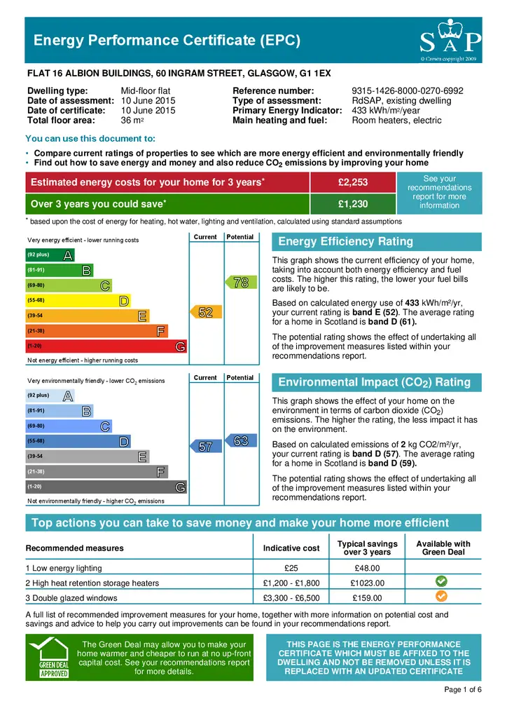 EPC Certificate