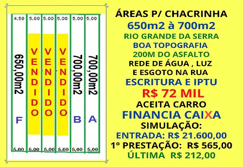 Foto 1 de Lote/Terreno à venda, 650m² em Vila Figueiredo, Rio Grande da Serra