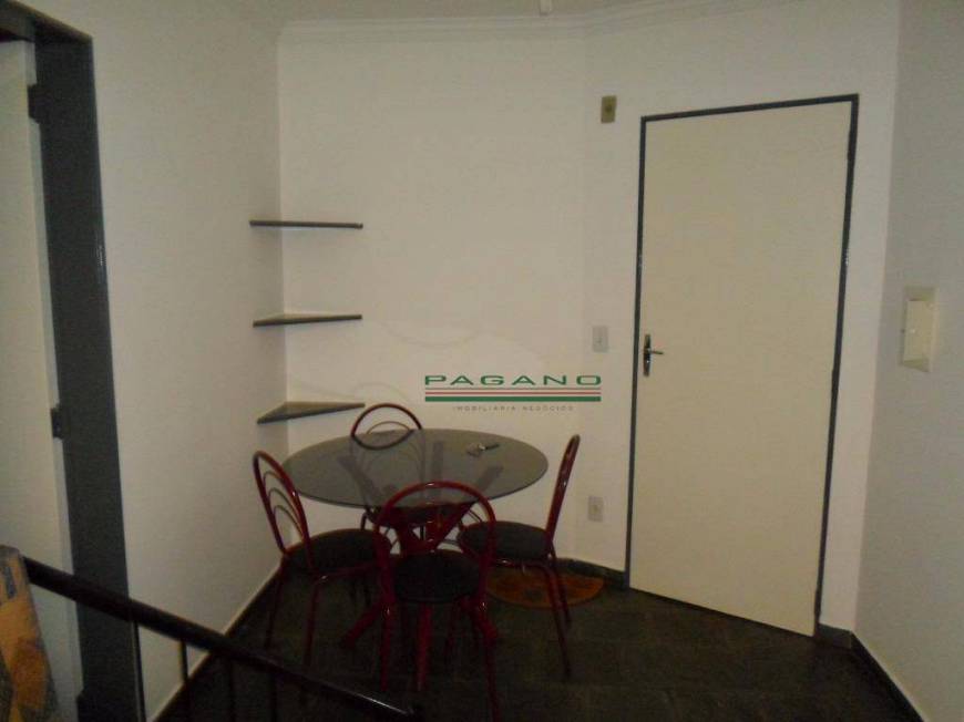 Foto 3 de Apartamento com 1 Quarto para alugar, 40m² em Vila Monte Alegre, Ribeirão Preto