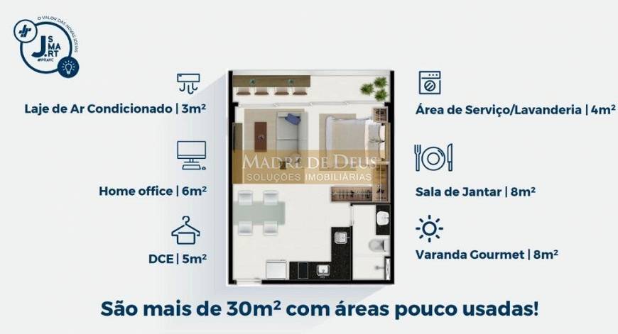 Foto 1 de Apartamento com 1 Quarto à venda, 37m² em Meireles, Fortaleza