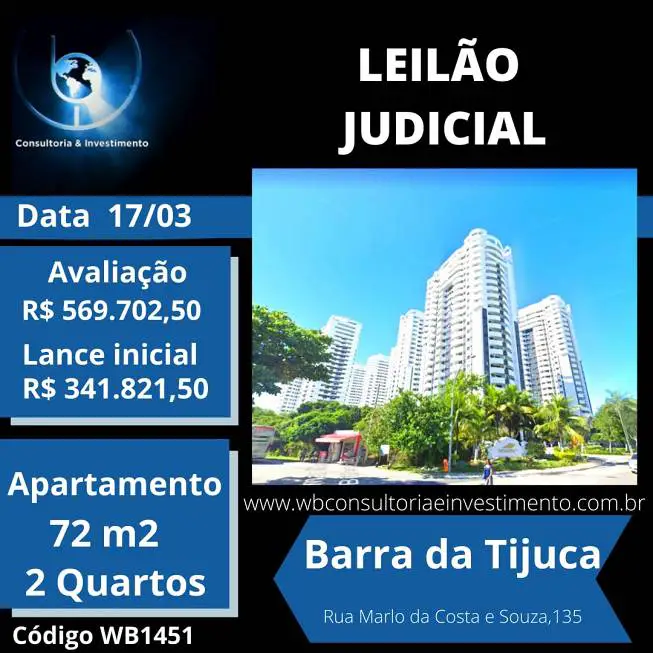 Foto 5 de Apartamento com 3 Quartos à venda, 83m² em Ramos, Rio de Janeiro