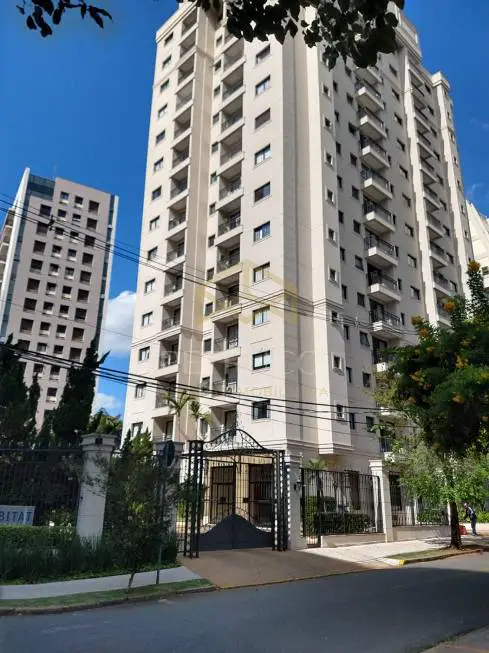 Foto 1 de Apartamento com 2 Quartos para alugar, 55m² em Cambuí, Campinas