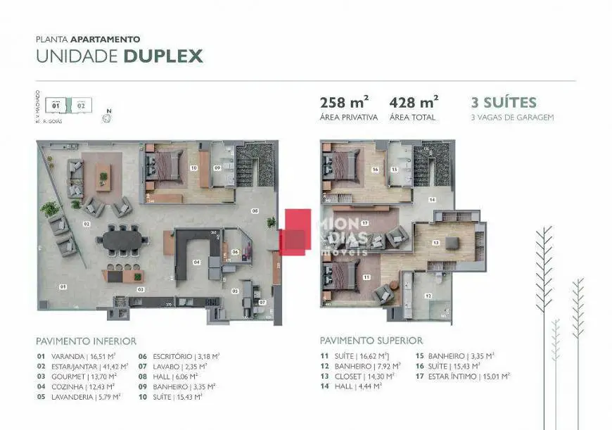 Foto 5 de Apartamento com 3 Quartos à venda, 429m² em Country, Cascavel