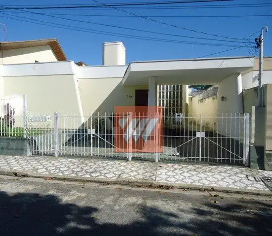 Foto 1 de Casa de Condomínio com 3 Quartos para alugar, 276m² em Jardim Independência, Taubaté