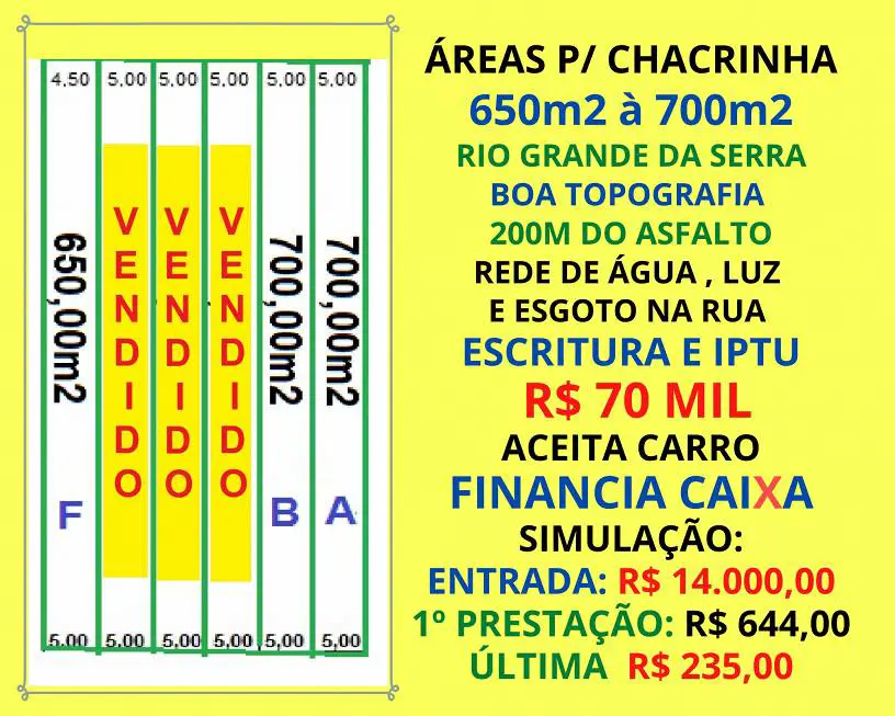Foto 1 de Lote/Terreno à venda, 650m² em Vila Figueiredo, Rio Grande da Serra