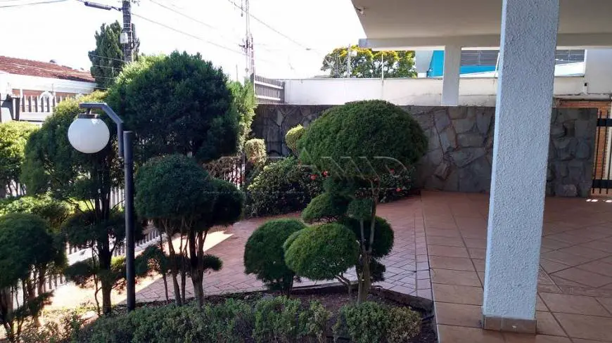 Foto 2 de Casa com 3 Quartos para alugar, 331m² em Alto da Boa Vista, Ribeirão Preto