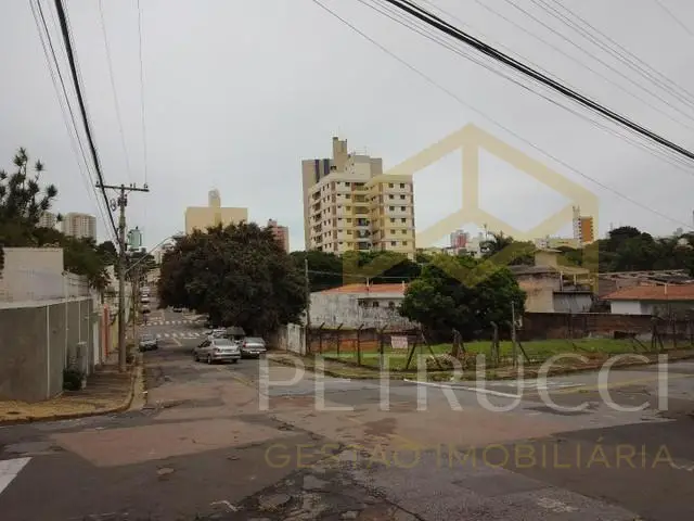 Foto 2 de Lote/Terreno à venda, 305m² em Jardim Proença I, Campinas