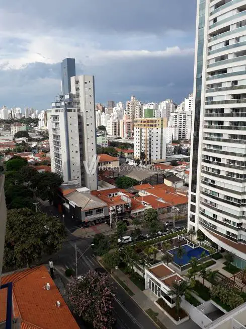 Foto 2 de Apartamento com 3 Quartos à venda, 96m² em Vila Itapura, Campinas