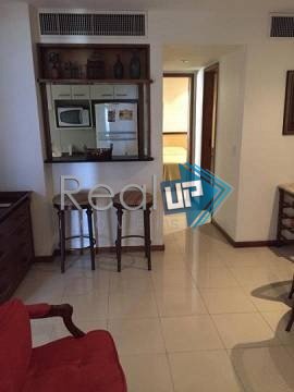 Foto 1 de Flat com 2 Quartos para alugar, 90m² em Ipanema, Rio de Janeiro