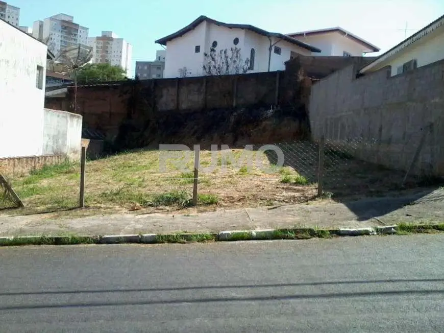 Foto 1 de Lote/Terreno à venda, 400m² em Vila Joaquim Inácio, Campinas