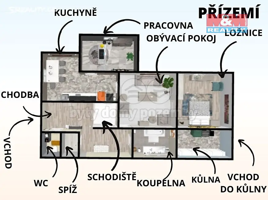 Prodej  rodinného domu 168 m², pozemek 592 m², Zámecká, Třebíč - Podklášteří